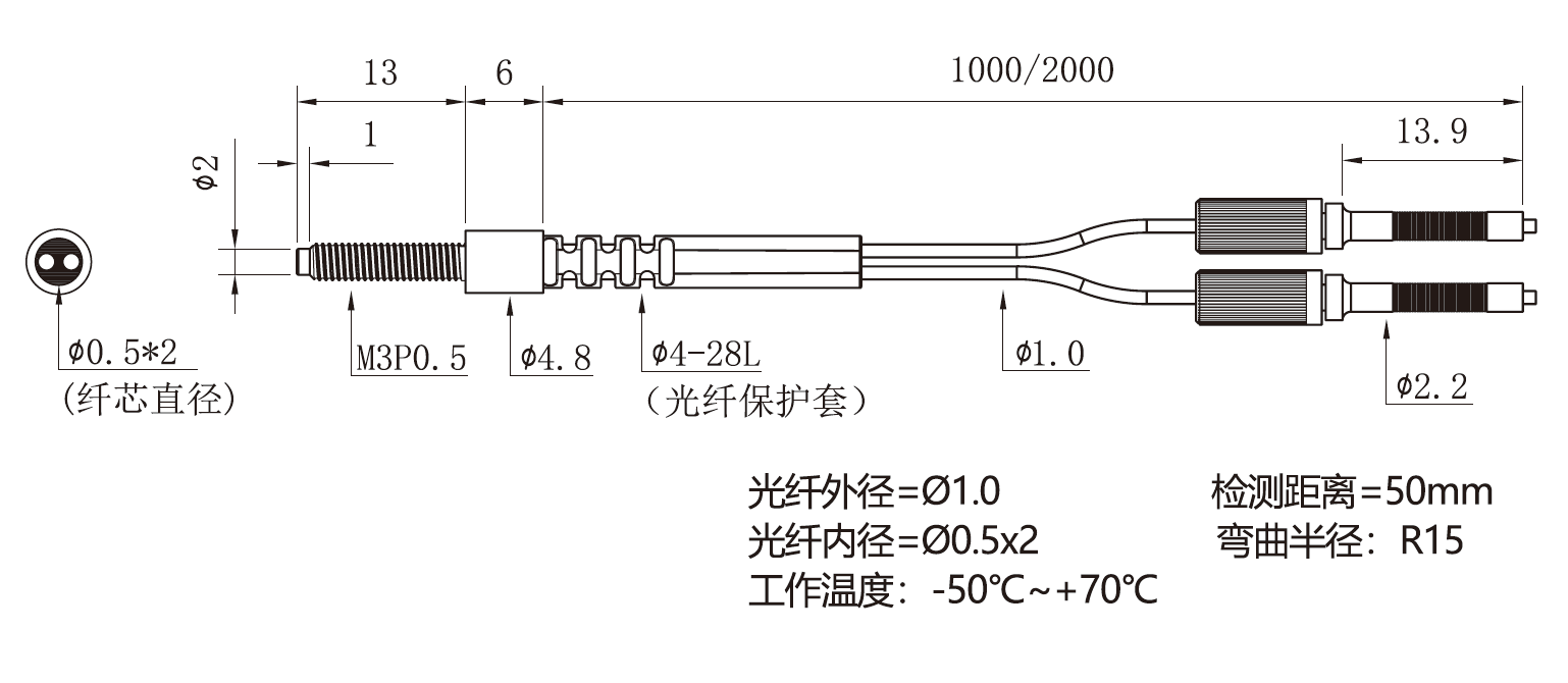 FRS-310 漫反射光纤 