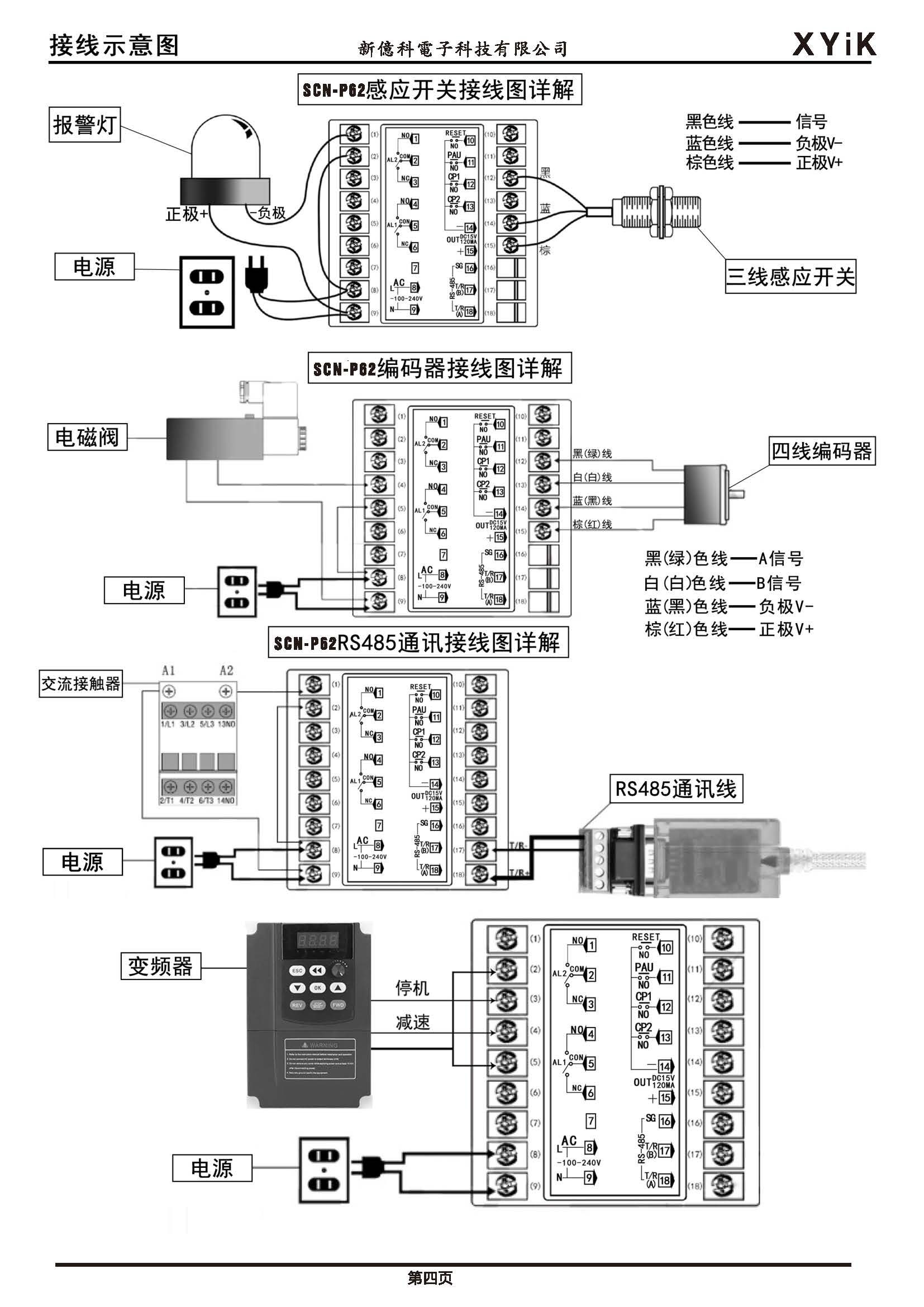 SCN新亿科_页面_4.jpg