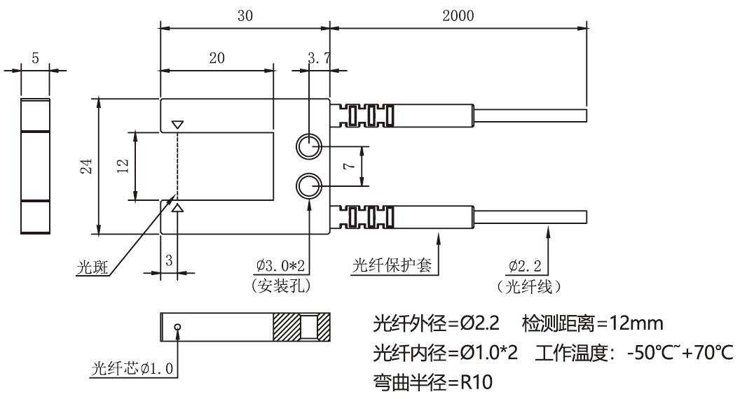 U型光纤XU-2012